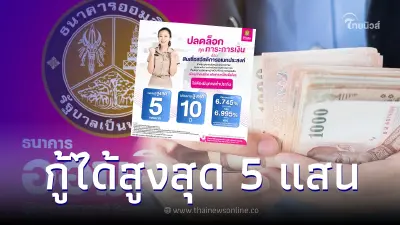 เช็คเงื่อนไข สินเชื่อออมสิน กู้ได้ 5 แสน ผ่อนนาน 10 ปี ไม่ต้องมีคนค้ำประกัน เช็คเงื่อนไข สินเชื่อออมสิน กู้ได้ 5 แสน ผ่อนนาน 10 ปี ไม่ต้องมีคนค้ำประกัน