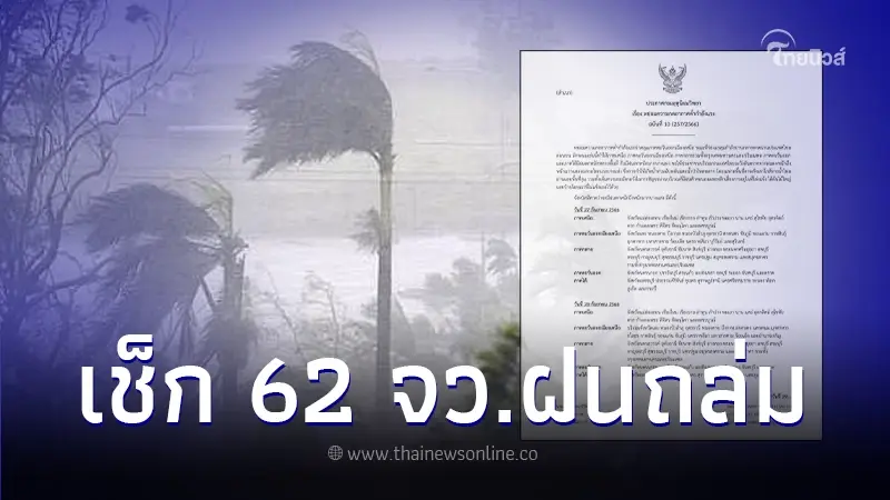 กรมอุตุฯ ประกาศเตือนฉบับที่ 10  ฝนถล่ม "62 จังหวัด" อ่วมหนักวันนี้