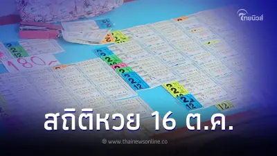 สถิติหวยออก 16 ต.ค. ย้อนหลัง 15 ปี เลขเด็ดงวดนี้ 16/10/66 สถิติหวยออก 16 ต.ค. ย้อนหลัง 15 ปี เลขเด็ดงวดนี้ 16/10/66
