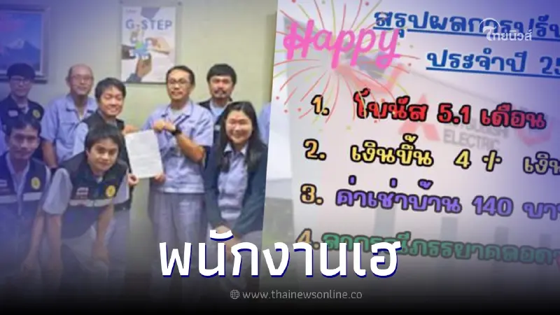 เฮลั่น บริษัทดังแจกโบนัส 5 เดือน บวกเงินพิเศษให้พนักงาน แม้ผลประกอบการลด เฮลั่น บริษัทดังแจกโบนัส 5 เดือน บวกเงินพิเศษให้พนักงาน แม้ผลประกอบการลด