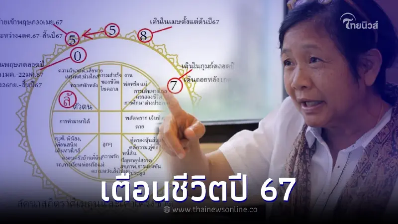 "โหรฟองสนาน" ทำนายดวงคนที่ลัคนาสถิตเมถุน เค้าโครงชีวิตปี 2567 "โหรฟองสนาน" ทำนายดวงคนที่ลัคนาสถิตเมถุน เค้าโครงชีวิตปี 2567