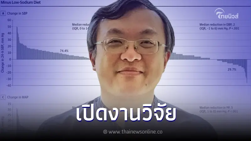 "หมอธีระ" เผยข้อมูล ลดเค็ม ลดความดันได้จริง "หมอธีระ" เผยข้อมูล ลดเค็ม ลดความดันได้จริง