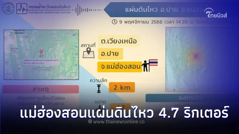 เกิดเหตุแผ่นดินไหว แม่ฮ่องสอน 4.7 ริกเตอร์ สะเทือนถึงเชียงใหม่-ลำพูน-ลำปาง เกิดเหตุแผ่นดินไหว แม่ฮ่องสอน 4.7 ริกเตอร์ สะเทือนถึงเชียงใหม่-ลำพูน-ลำปาง