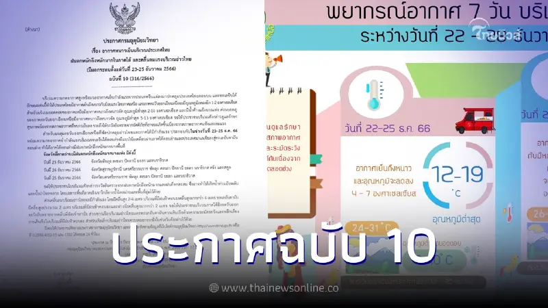 กรมอุตุฯ เตือนภัยหนาว ฉ.10 เหนือ-อีสาน อุณภูมิลดอีก 1-2 องศา ภาคใต้เจอฝนหนัก กรมอุตุฯ เตือนภัยหนาว ฉ.10 เหนือ-อีสาน อุณภูมิลดอีก 1-2 องศา ภาคใต้เจอฝนหนัก