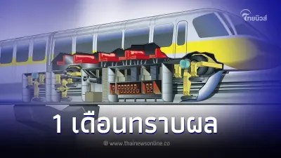 เจอแล้วสาเหตุ ล้อประคอง รถไฟฟ้าสายสีเหลืองหลุด ร่วงใส่แท็กซี่ เกิดจากอะไร เจอแล้วสาเหตุ ล้อประคอง รถไฟฟ้าสายสีเหลืองหลุด ร่วงใส่แท็กซี่ เกิดจากอะไร