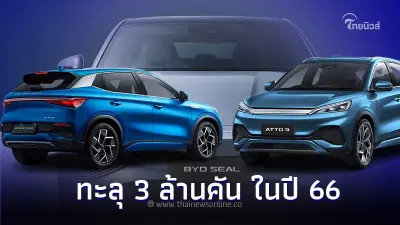 มาเเรง ไม่มีตก! BYD ยอดขายทะลุ 3 ล้านคัน ยอดจำหน่ายโตกว่า 60%  ในปี 66