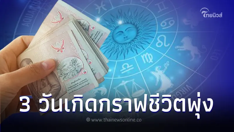 เปิดดวง 3 วันเกิด กราฟชีวิตพุ่งกระฉูด ส่งท้ายเดือนมกราคม 2567