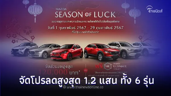 MAZDA จัดโปรลดสูงสุด 1.2 แสน ทั้ง 6 รุ่น พร้อมแถมบัตรน้ำมัน 3 หมื่น