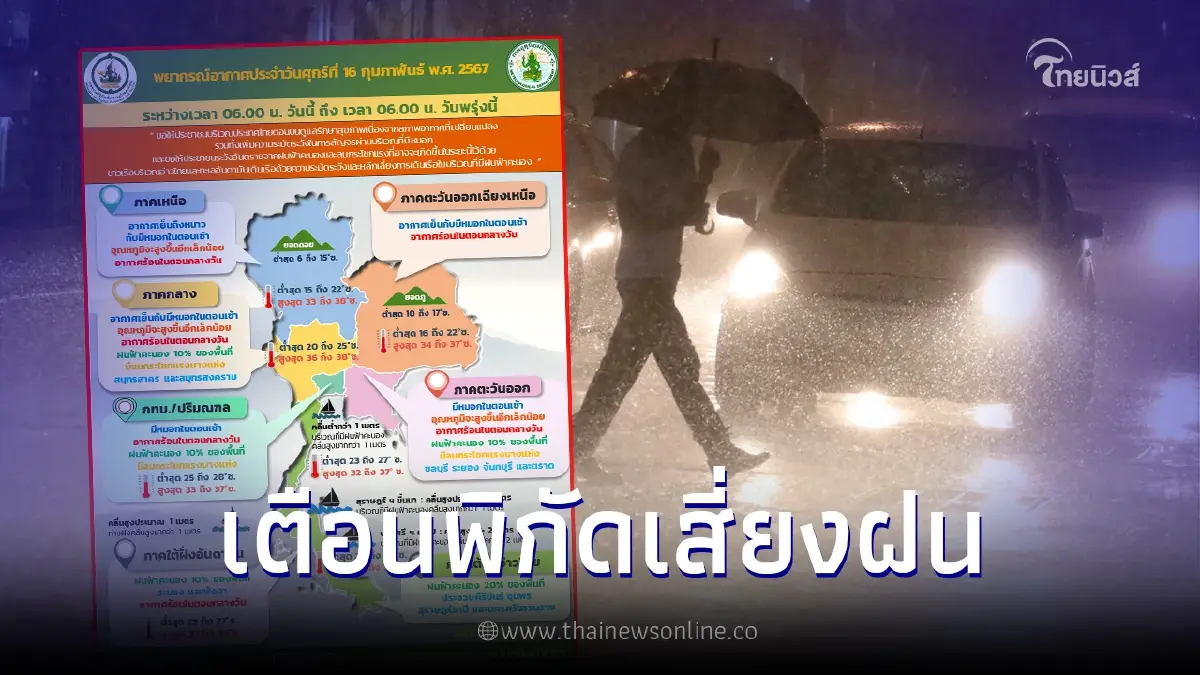 กรมอุตุฯ เตือน 11 จังหวัดอ่วม ฝนตกหนัก ลมกระโชกแรง กทม.-ปริมณฑลไม่รอด โดนด้วย