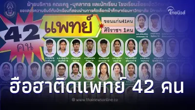 ชาวเน็ตชื่นชม นักเรียนม.6 โรงเรียนร้อยเอ็ดวิทยาลัย สอบติดคณะแพทย์ 42 คน