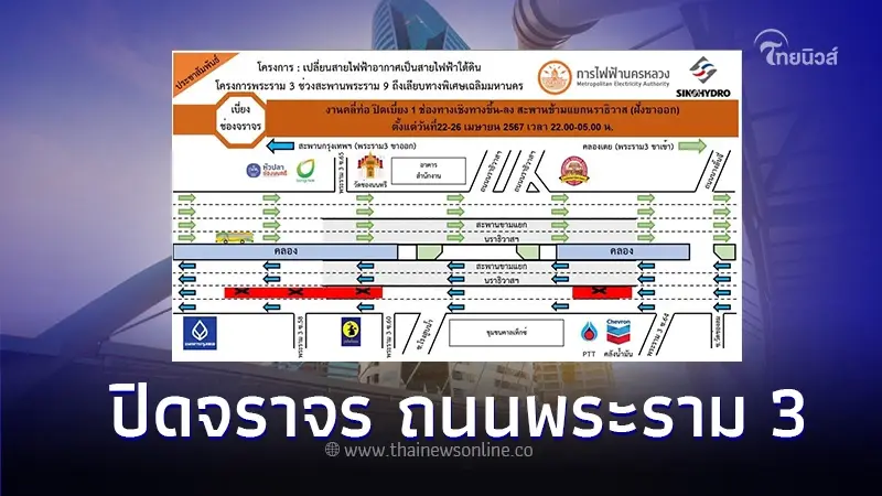 ใช้รถต้องรู้! เช็คเส้นทาง ปิดจราจร ถนนพระราม 3 ก่อสร้างสายไฟฟ้าใต้ดิน ใช้รถต้องรู้! เช็คเส้นทาง ปิดจราจร ถนนพระราม 3 ก่อสร้างสายไฟฟ้าใต้ดิน