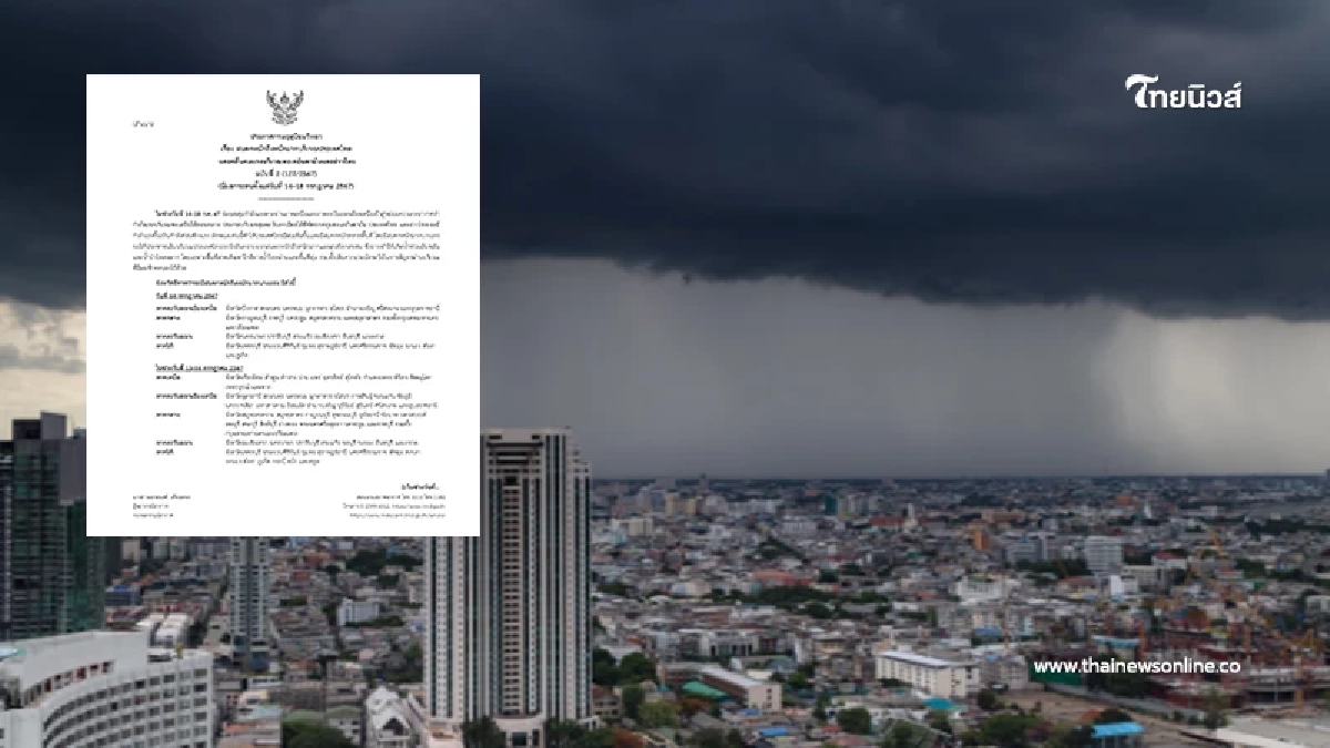 เปิดพิกัดจังหวัด โดนมรสุมกระหน่ำ ฝนตกหนักถึงหนักมาก