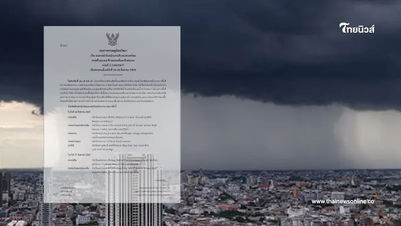 สภาพอากาศวันนี้ ประกาศเตือน ฉ. 2 ฝนตกหนักถึงหนักมาก เสี่ยงน้ำท่วมฉับพลัน สภาพอากาศวันนี้ ประกาศเตือน ฉ. 2 ฝนตกหนักถึงหนักมาก เสี่ยงน้ำท่วมฉับพลัน