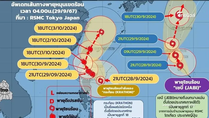 กรมอุตุฯ อัปเดตเส้นทาง พายุโซนร้อนกระท้อน - พายุโซนร้อนเชบี กรมอุตุฯ อัปเดตเส้นทาง พายุโซนร้อนกระท้อน - พายุโซนร้อนเชบี