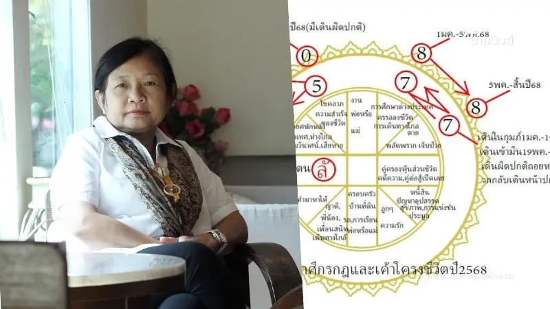โหรฟองสนาน เตือน 1 ลัคนาปี 68 ดวงทั้งบวกทั้งลบ ความอึดอัดเพียบ โหรฟองสนาน เตือน 1 ลัคนาปี 68 ดวงทั้งบวกทั้งลบ ความอึดอัดเพียบ