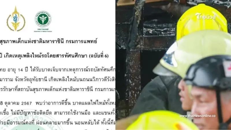 หัวใจน้องสู้มาก อาการนักเรียนหญิงวัย 14 ปี ล่าสุด หลังรักษานานกว่า 8 วัน หัวใจน้องสู้มาก อาการนักเรียนหญิงวัย 14 ปี ล่าสุด หลังรักษานานกว่า 8 วัน