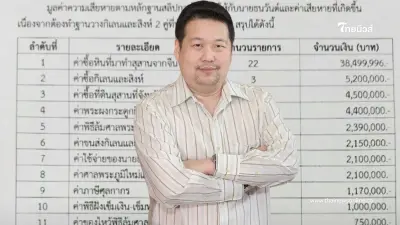 ลูกน้องคนสนิท "ตี่ลี่ฮวงจุ้ย" หลุดข้อมูล ค่าของทำพิธีซื้อมาไม่เกิน 300