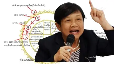 เตือนดวง 1 ลัคนา ปี 2568 อาการลบรอเกิดในชีวิตมากกว่าบวก แต่มีโชคเพราะตัวเอง เตือนดวง 1 ลัคนา ปี 2568 อาการลบรอเกิดในชีวิตมากกว่าบวก แต่มีโชคเพราะตัวเอง