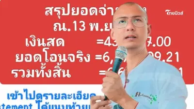 "อ.เบียร์ คนตื่นธรรม" แจงชัด ปมเงินบริจาค-ยอดเงินกฐิน โปร่งใสทุกขั้นตอน "อ.เบียร์ คนตื่นธรรม" แจงชัด ปมเงินบริจาค-ยอดเงินกฐิน โปร่งใสทุกขั้นตอน
