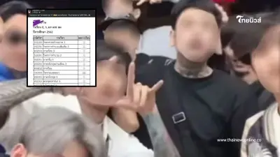 เปิดผลการเรียน หนึ่งใน"แก๊งโอริโอ้" เห็นแล้วได้แต่ส่ายหัว
