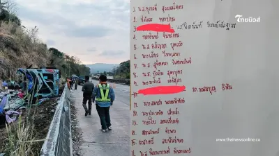 เปิดเงื่อนไขประกันภัย รถบัสคว่ำ เสียชีวิตรับค่าสินไหมรายละ 1 ล้าน