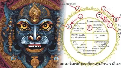 เปิดดวงลัคนา ตรีเทพย้าย ดาวใหญ่ขยับ เตรียมรับบททดสอบใหญ่ เปิดดวงลัคนา ตรีเทพย้าย ดาวใหญ่ขยับ เตรียมรับบททดสอบใหญ่
