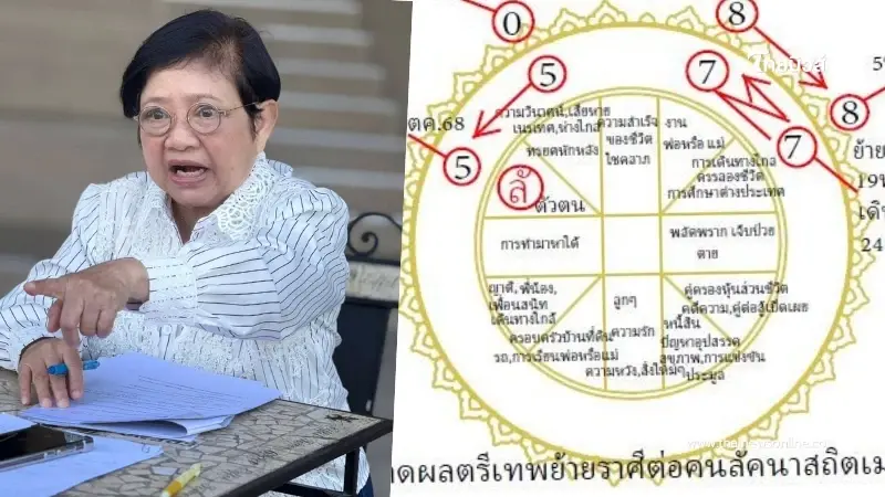 ดวง 1 ลัคนา รับผลบวก "ตรีเทพย้าย" บุญเก่าหนุนนำให้เห็นเป็นสง่า ดวง 1 ลัคนา รับผลบวก "ตรีเทพย้าย" บุญเก่าหนุนนำให้เห็นเป็นสง่า