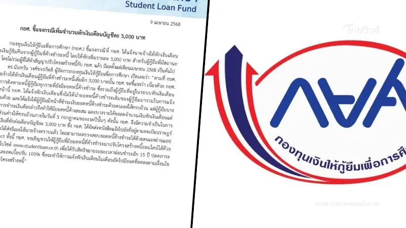 กยศ. แจงด่วน หักเงินเดือนผู้กู้ค้างชำระเพิ่ม 3,000 บาทต่อราย