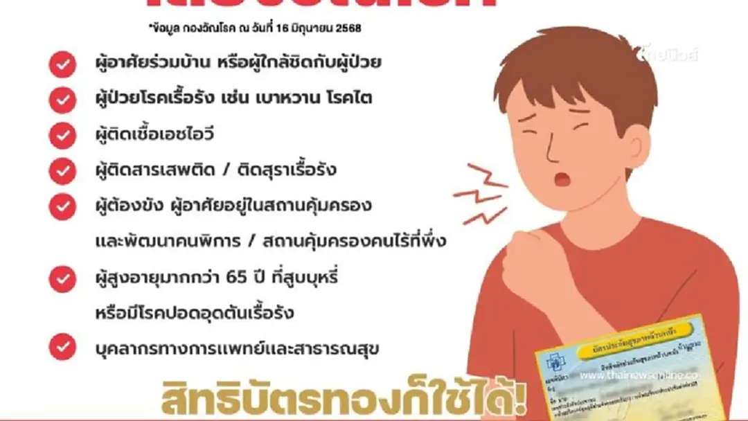 กรมควบคุมโรค เตือนกลุ่มเสี่ยงวัณโรค เข้ารับการตรวจปีละ 1 ครั้ง