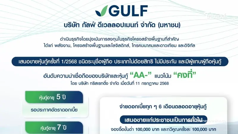GULF เตรียมออกหุ้นกู้ครั้งแรก ภายใต้บริษัทใหม่ที่แข็งแกร่งขึ้น GULF เตรียมออกหุ้นกู้ครั้งแรก ภายใต้บริษัทใหม่ที่แข็งแกร่งขึ้น