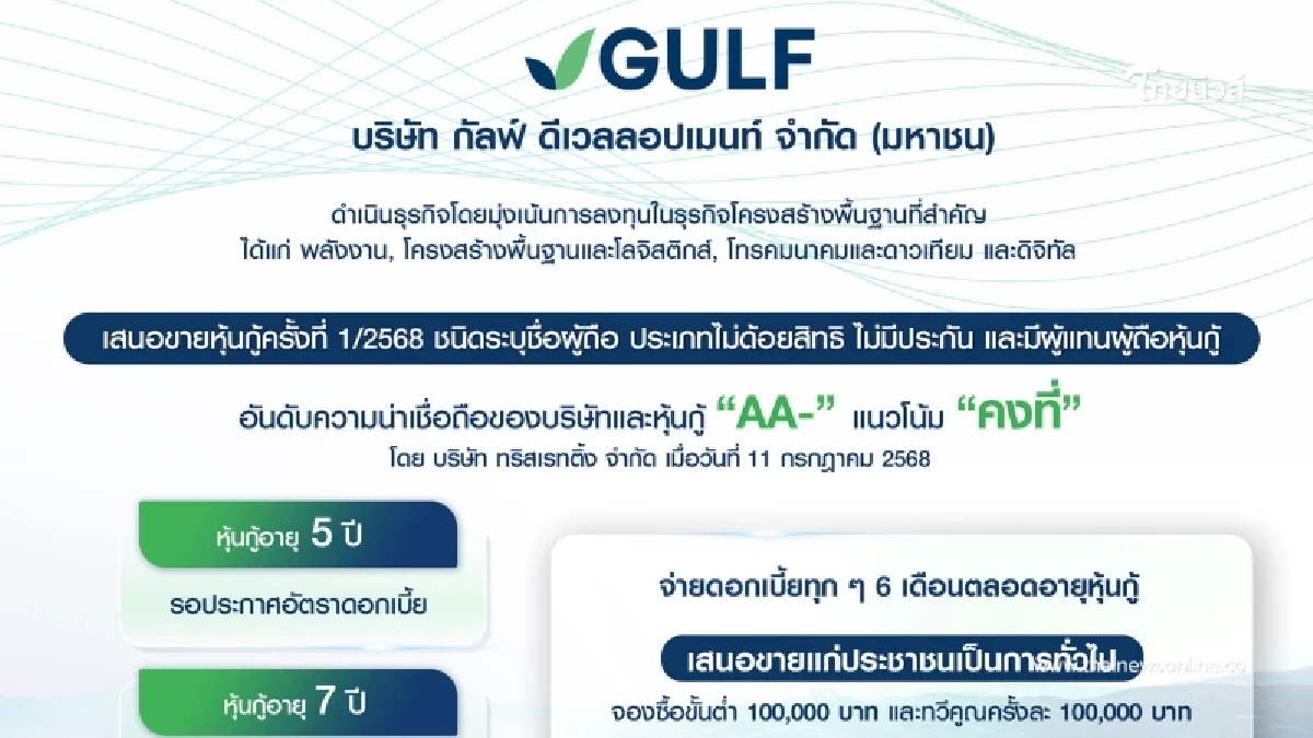 GULF เตรียมออกหุ้นกู้ครั้งแรก ภายใต้บริษัทใหม่ที่แข็งแกร่งขึ้น GULF เตรียมออกหุ้นกู้ครั้งแรก ภายใต้บริษัทใหม่ที่แข็งแกร่งขึ้น