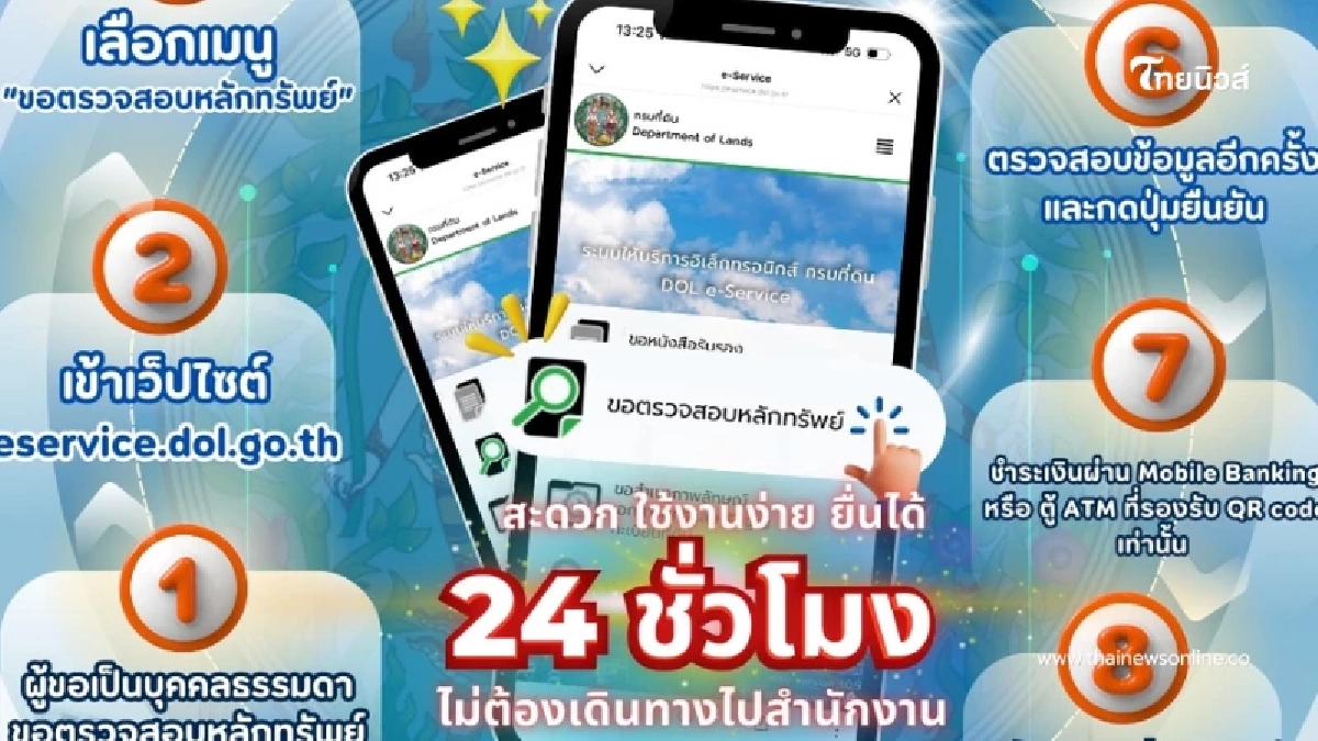 เปิดตัว "DOL e-Service" บริการใหม่"กรมที่ดิน"ผ่านระบบออนไลน์ ตลอด 24 ชั่วโมง เปิดตัว "DOL e-Service" บริการใหม่"กรมที่ดิน"ผ่านระบบออนไลน์ ตลอด 24 ชั่วโมง