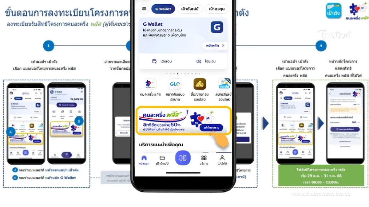 คนละครึ่งพลัส ลงทะเบียนผ่านแอปฯ เป๋าตัง สำหรับผู้เคยได้รับสิทธิ คนละครึ่งพลัส ลงทะเบียนผ่านแอปฯ เป๋าตัง สำหรับผู้เคยได้รับสิทธิ