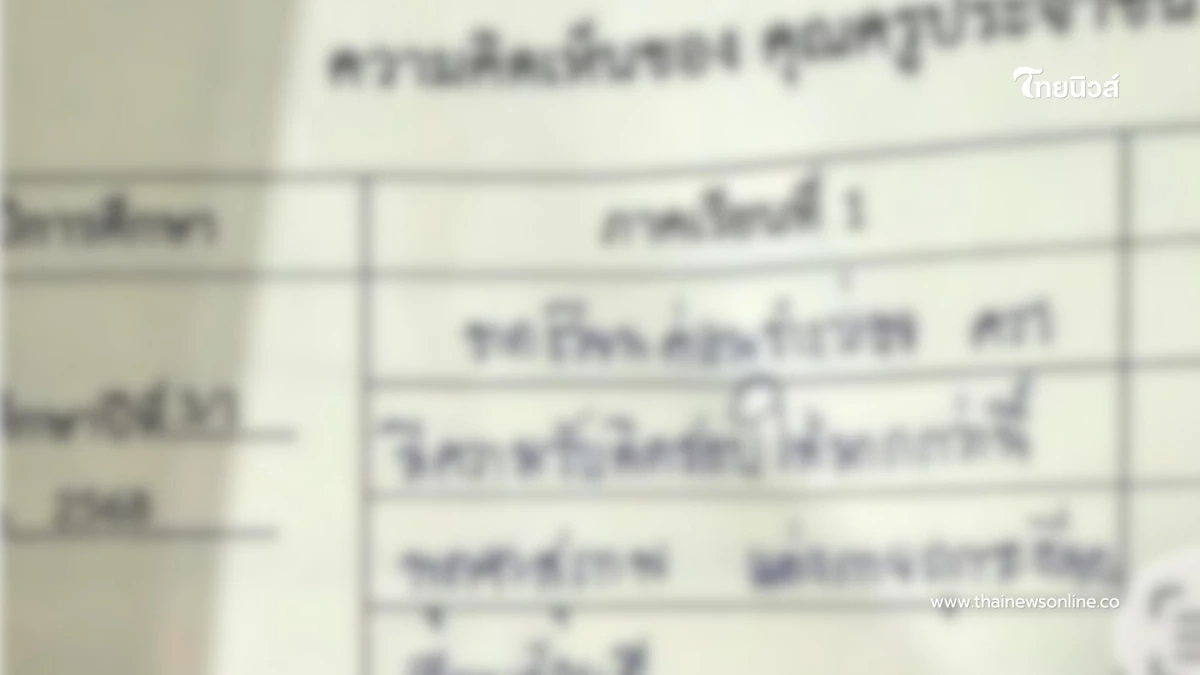 พ่อฉุน ขู่บุกรร. เห็นครูประเมินลูก ลั่น อย่าตัดสินจากผลการเรียน