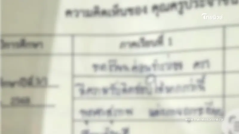 พ่อฉุน ขู่บุกรร. เห็นครูประเมินลูก ลั่น อย่าตัดสินจากผลการเรียน