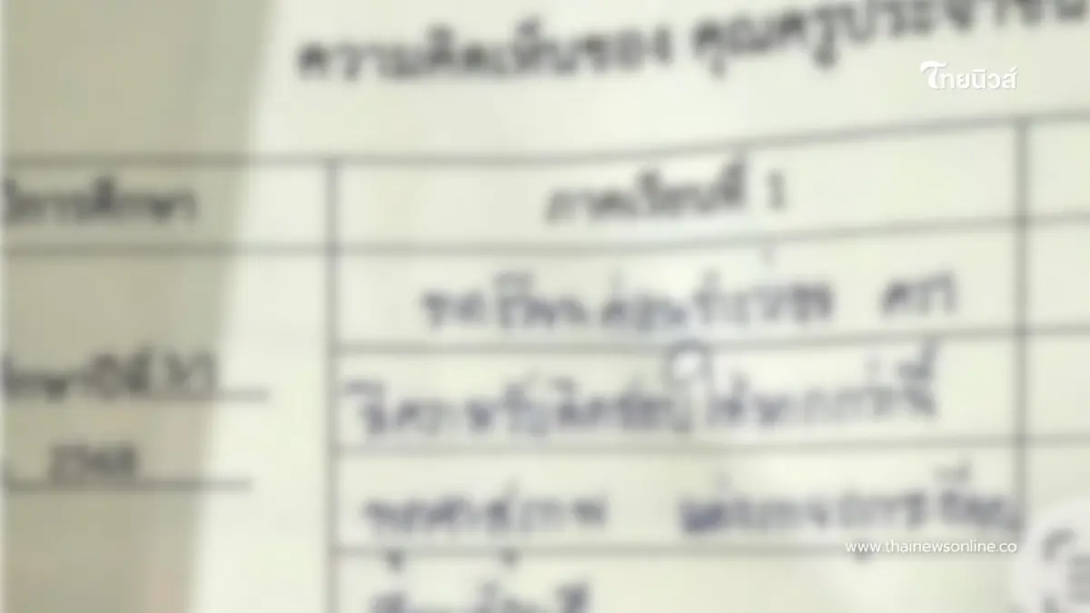 พ่อฉุน ขู่บุกรร. เห็นครูประเมินลูก ลั่น อย่าตัดสินจากผลการเรียน พ่อฉุน ขู่บุกรร. เห็นครูประเมินลูก ลั่น อย่าตัดสินจากผลการเรียน