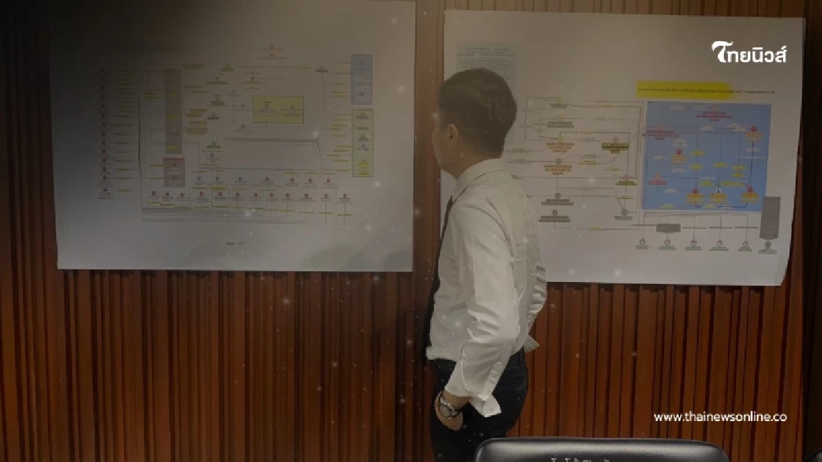 จับตา"โตโต้"แฉนักการเมือง"ส.เสือ"โยงเว็บพนัน พัวพันคนใหญ่คนโต