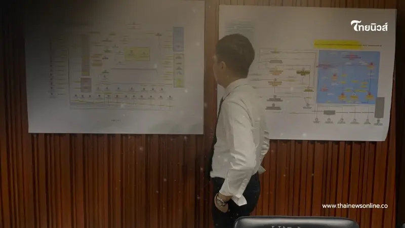 จับตา"โตโต้"แฉนักการเมือง"ส.เสือ"โยงเว็บพนัน พัวพันคนใหญ่คนโต