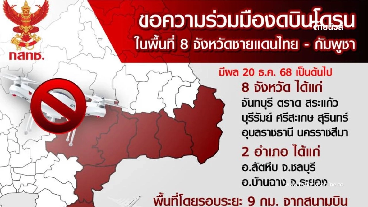 ขอความร่วมมืองดบินโดรน ในพื้นที่ 8 จังหวัดชายแดนไทย-กัมพูชา