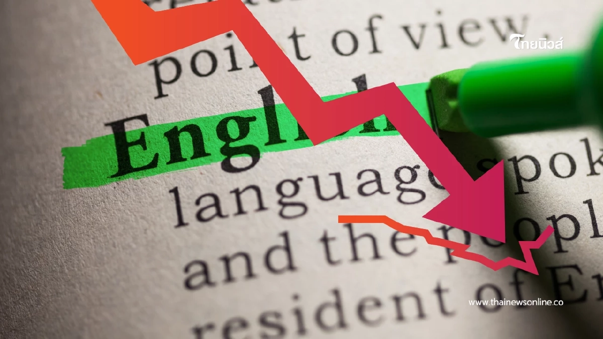 EF เปิดผลสอบปี 2025 ไทยรั้งท้ายเอเชีย ภาษาอังกฤษวิกฤตหนัก EF เปิดผลสอบปี 2025 ไทยรั้งท้ายเอเชีย ภาษาอังกฤษวิกฤตหนัก