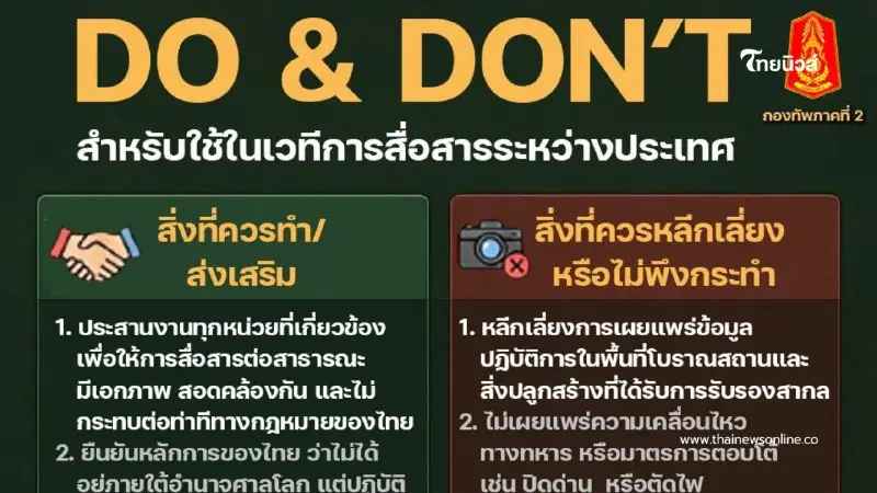 กองทัพภาคที่ 2 ขอความร่วมมือประชาชนติดตามข่าวสารอย่างมีสติ กองทัพภาคที่ 2 ขอความร่วมมือประชาชนติดตามข่าวสารอย่างมีสติ