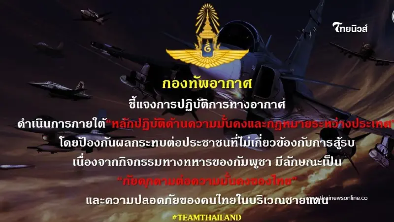 ชี้แจงการปฏิบัติการทางอากาศของกองทัพอากาศต่อเป้าหมายทางทหาร ชี้แจงการปฏิบัติการทางอากาศของกองทัพอากาศต่อเป้าหมายทางทหาร