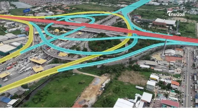 ครม. ไฟเขียว "มอเตอร์เวย์ M9 บางบัวทอง-บางปะอิน" วงเงิน 15,862 ล้าน ครม. ไฟเขียว "มอเตอร์เวย์ M9 บางบัวทอง-บางปะอิน" วงเงิน 15,862 ล้าน