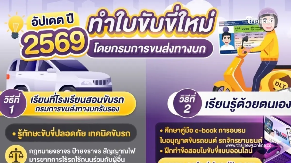 อัปเดตปี 2569 ขั้นตอนทำใบขับขี่ใหม่ครั้งแรก โดยกรมการขนส่งทางบก อัปเดตปี 2569 ขั้นตอนทำใบขับขี่ใหม่ครั้งแรก โดยกรมการขนส่งทางบก