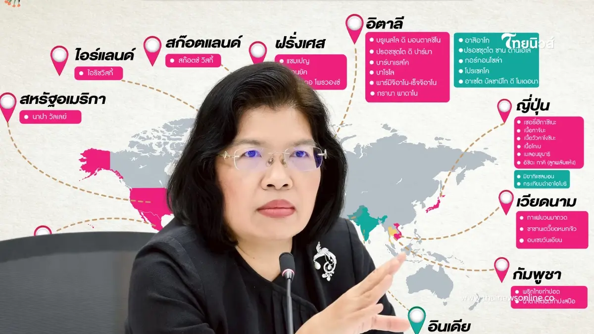 ข่าวดี กรมทรัพย์สินทางปัญญา เผย กฎกระทรวงการขึ้นทะเบียน GI ด้วยวิธีแลกเปลี่ยนรายการสินค้า มีผลใช้บังคับแล้ว ข่าวดี กรมทรัพย์สินทางปัญญา เผย กฎกระทรวงการขึ้นทะเบียน GI ด้วยวิธีแลกเปลี่ยนรายการสินค้า มีผลใช้บังคับแล้ว