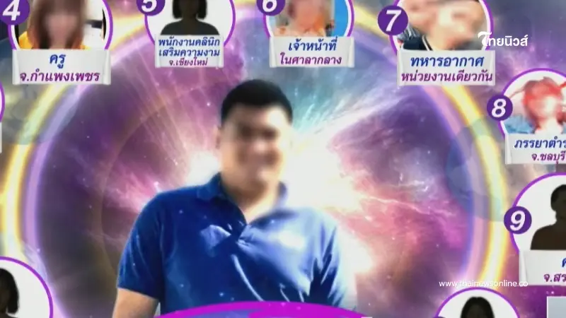 โอ้โห เปิดอาชีพ เมียน้อยทั้ง 10 ของ หนุ่มทหารอากาศโลก 10 ใบ