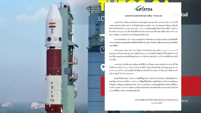 GISTDA แจงเหตุ THEOS-2A พลาดวงโคจร พร้อมแผนสร้างดวงใหม่ทันที