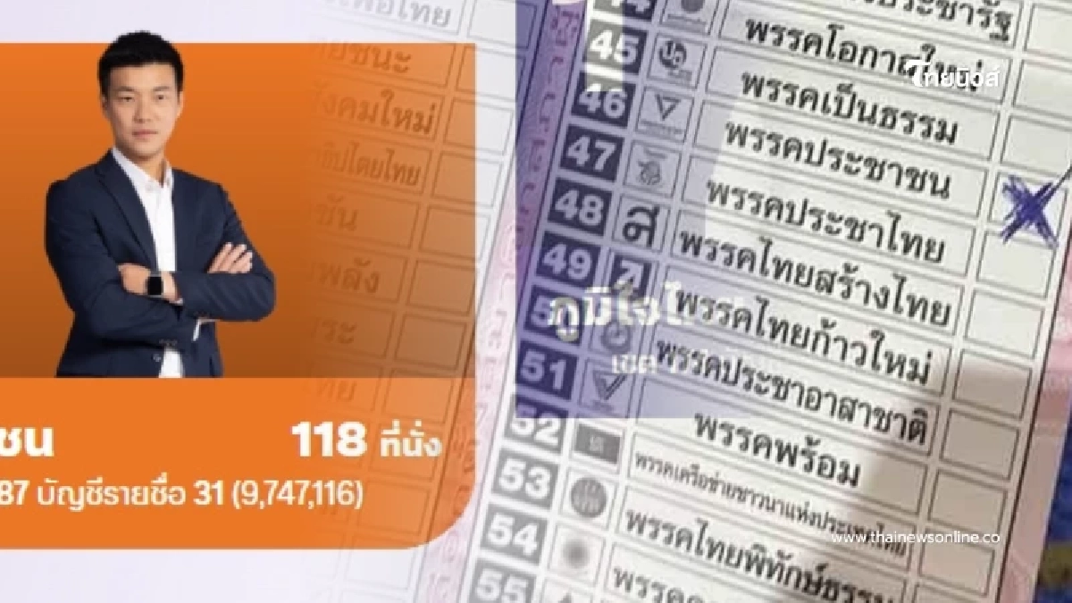 ใครจะคิด จำนวนบัตรเสียเลือกตั้ง 69 น่าตกใจ บัตรที่พบปัญหามากสุด