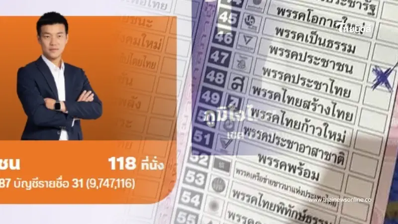 ใครจะคิด จำนวนบัตรเสียเลือกตั้ง 69 น่าตกใจ บัตรที่พบปัญหามากสุด