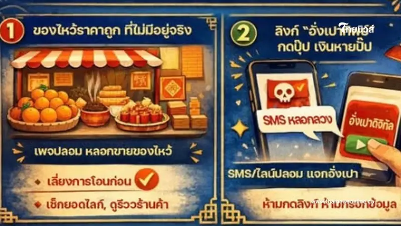 เปิด 4 กลโกงสุดเนียน มักมาพร้อม ของไหว้ราคาถูก ใครกดมั่วระวังเงินหายเกลี้ยง